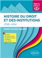 Histoire du droit et des institutions 1750-1914